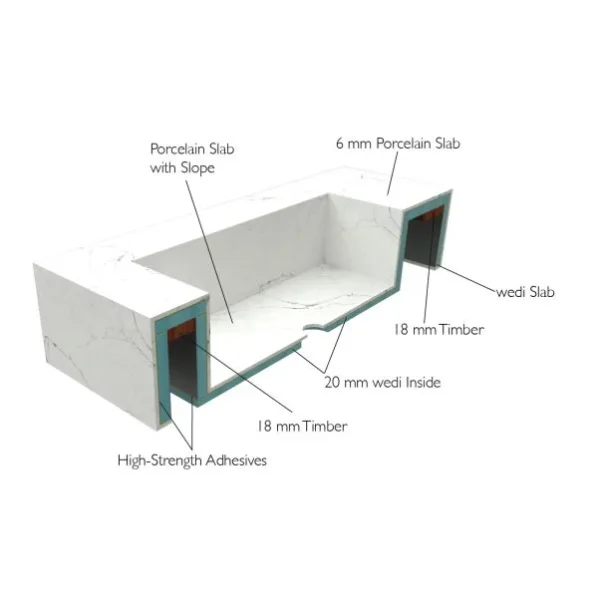 Verbier Freestanding Wash Basin With Ledge